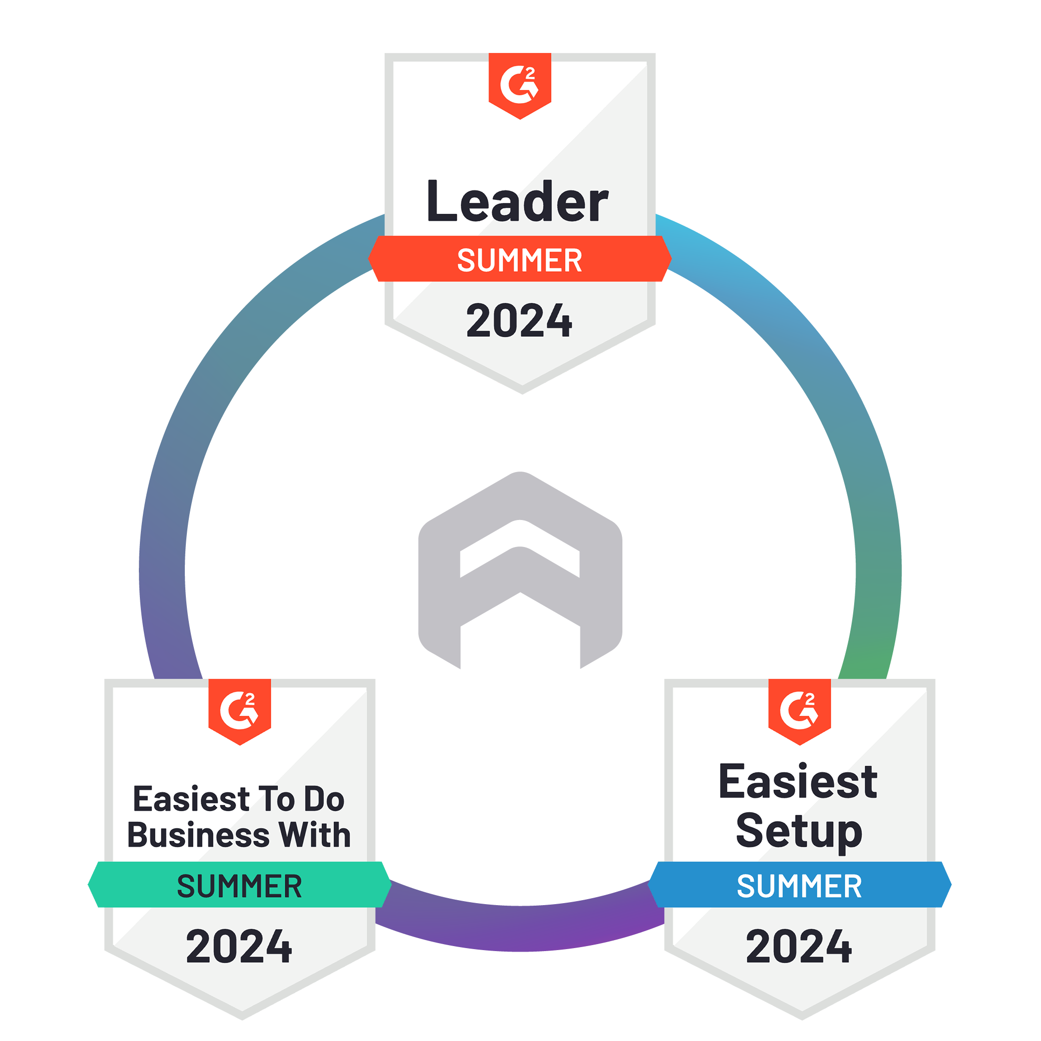 <span></noscript>Arkose Labs Rated</span> G2 Summer 2024 Leader