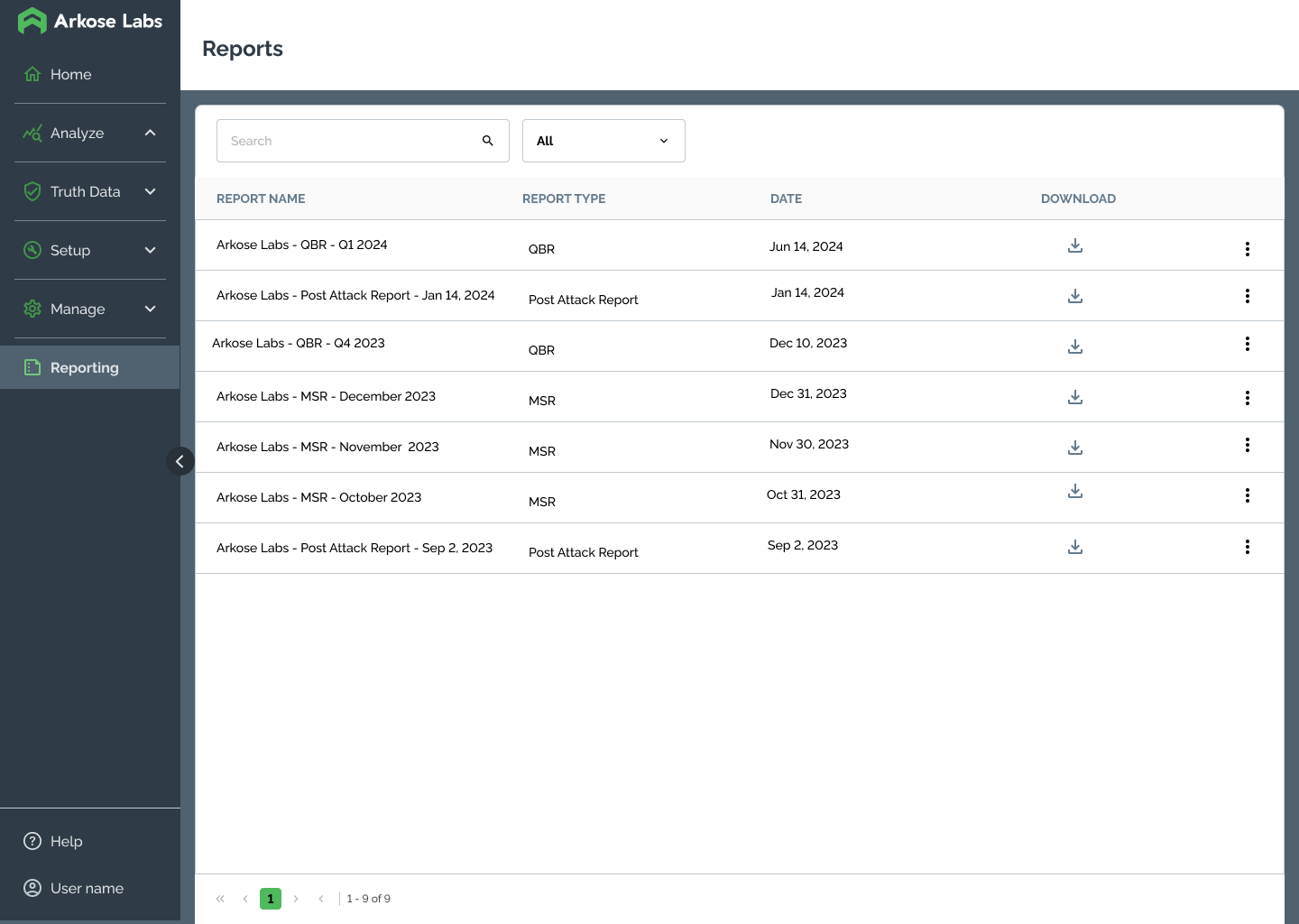 Arkose Command Center Reports